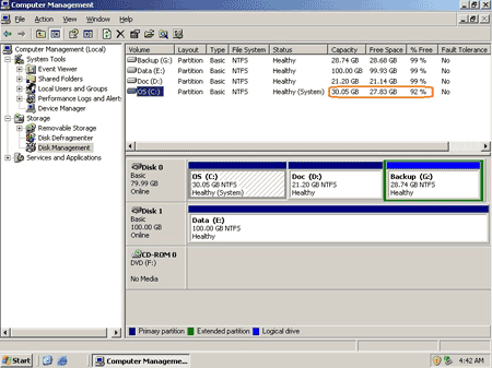 Extended partitions