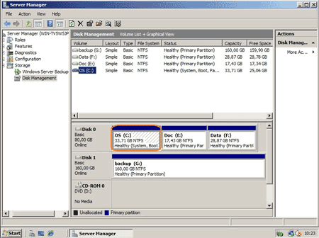 Resized partitions