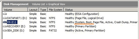 Boot partition