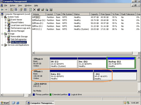 Split partitions